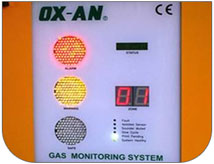 Gas Monitoring Systems